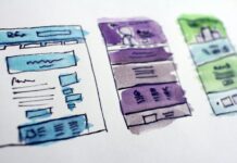 Creating the Perfect Website for Your Retail Business