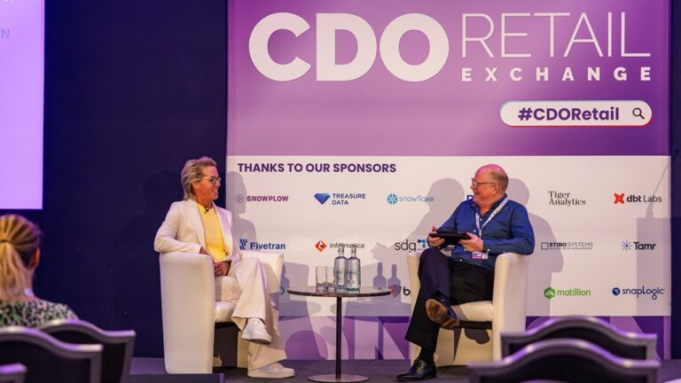 CDO Retail Exchange